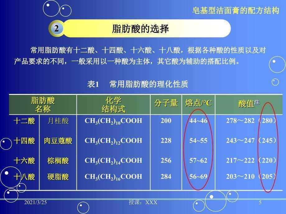 浅析皂基型洁面膏配方与工艺PPT课件_第5页