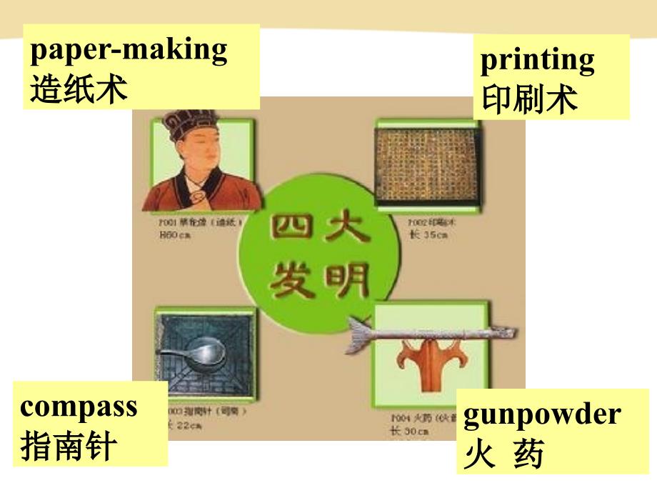 九年级新目标英语Unit6WhenwasitinventedSectionA1_第4页