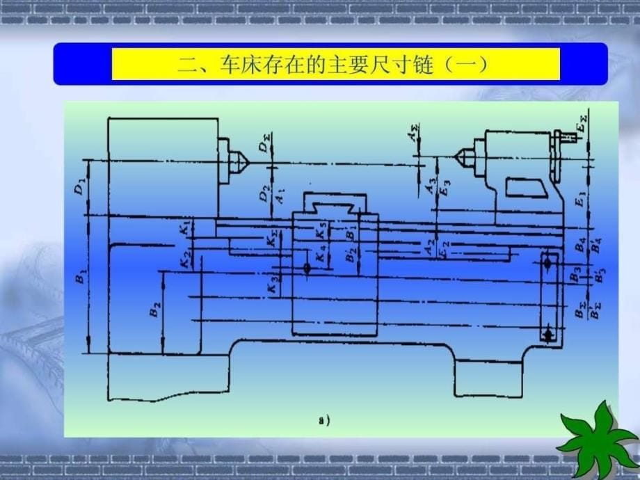 机械设备维修入门钥匙第四章_第5页