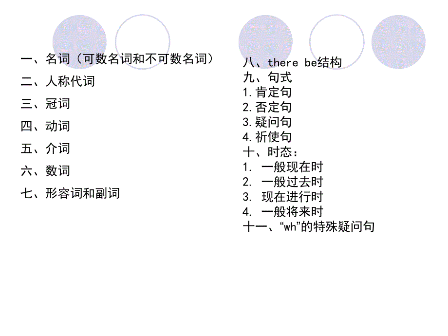 小学英语语法完美版课件_第2页