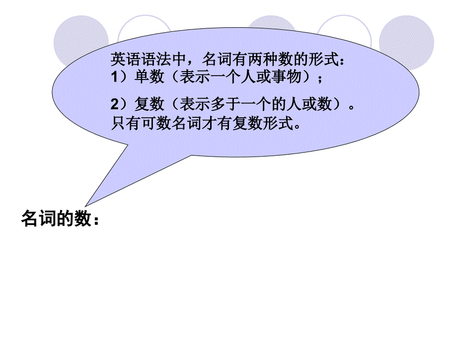 小学英语语法完美版课件_第4页