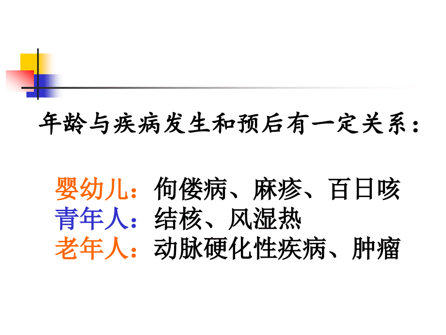 诊断学一般检查_第4页