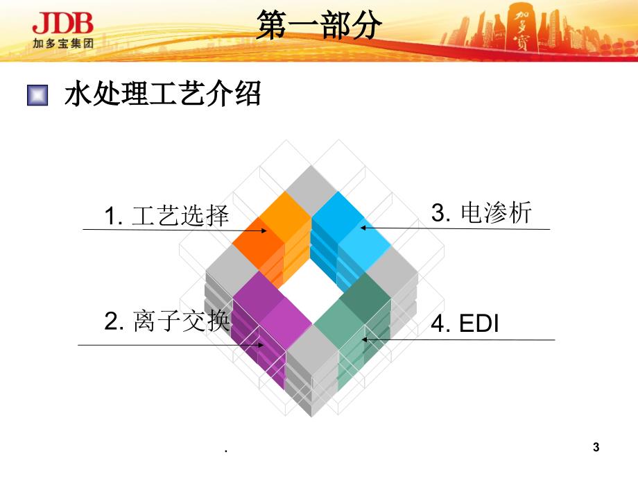 水处理基础知识优秀课件_第3页