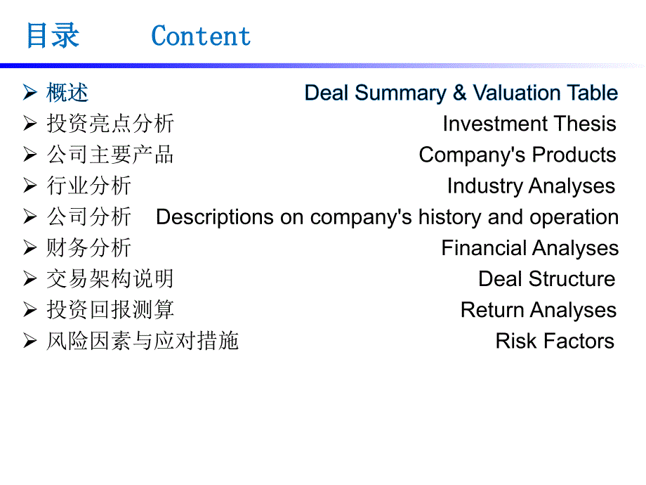 卫星通信投资建议书_第2页