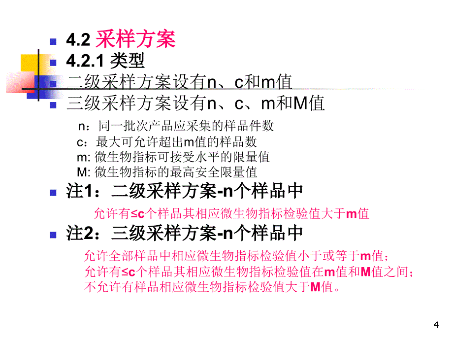 微生物学采样细菌ppt课件_第4页