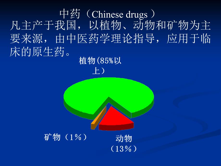 中药与方剂_第4页