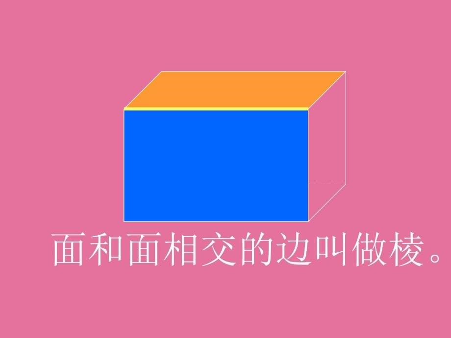 五年级下册数学2.1长方体的认识北师大版7共202张ppt课件_第5页