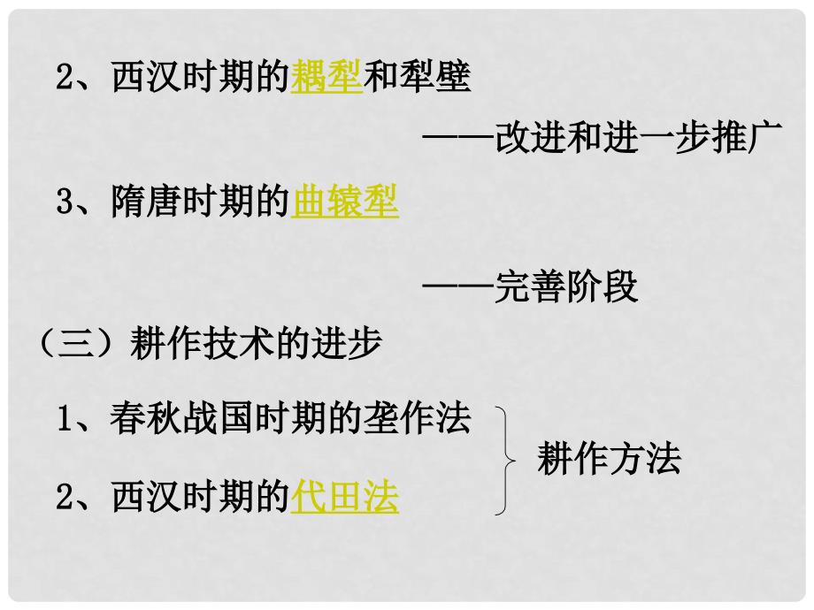 高中历史第一课 发达的古代农业课件新人教版必修1_第4页