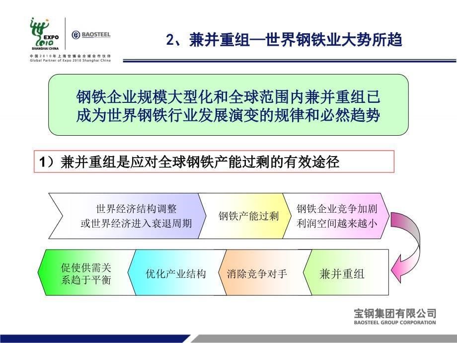 宝钢集团有限公司_第5页