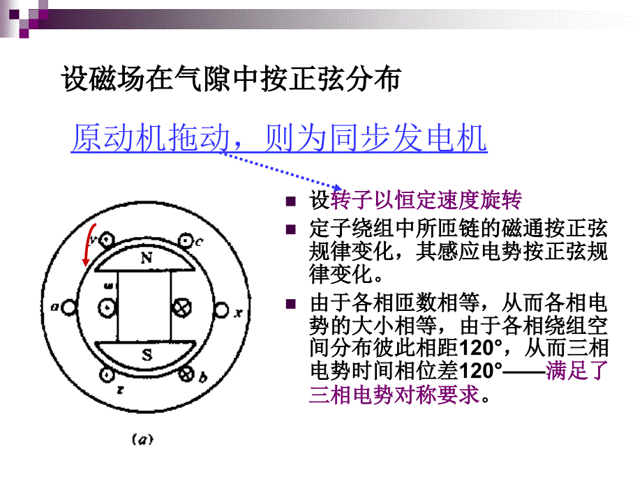 第六章-航空同步电机_第4页