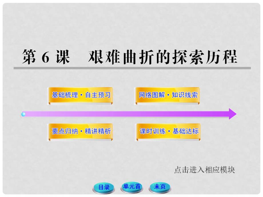 八年级历史下册 26艰难曲折的探索历程学案配套课件 北师大版_第1页