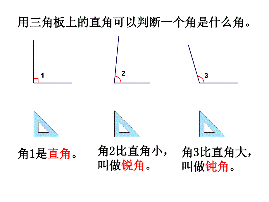 《认识直角、锐角和钝角》教学课件_第2页