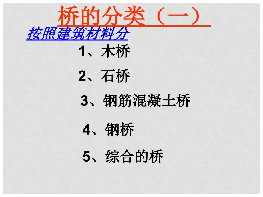 湖北省宜昌市第十六中学八年级语文上册 第三单元《说不尽的桥》课件 （新版）新人教版_第4页