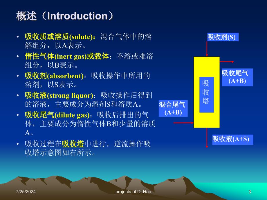 七章气体吸收_第3页