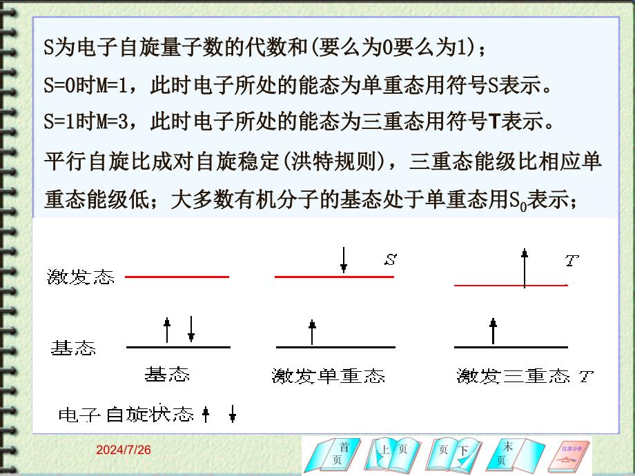 第十一章荧光分析法课件_第4页