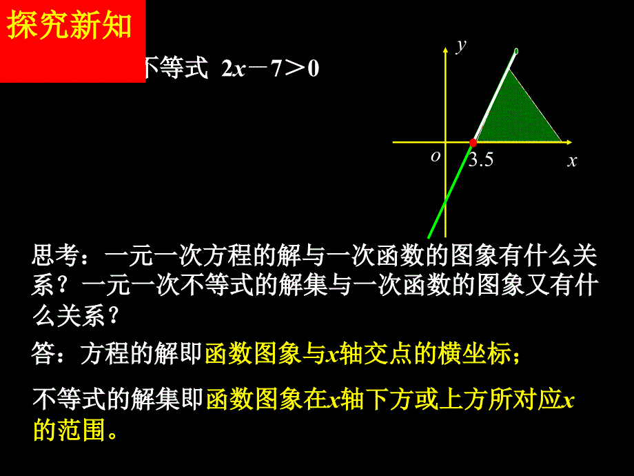 70一元二次不等式及其解法_第4页