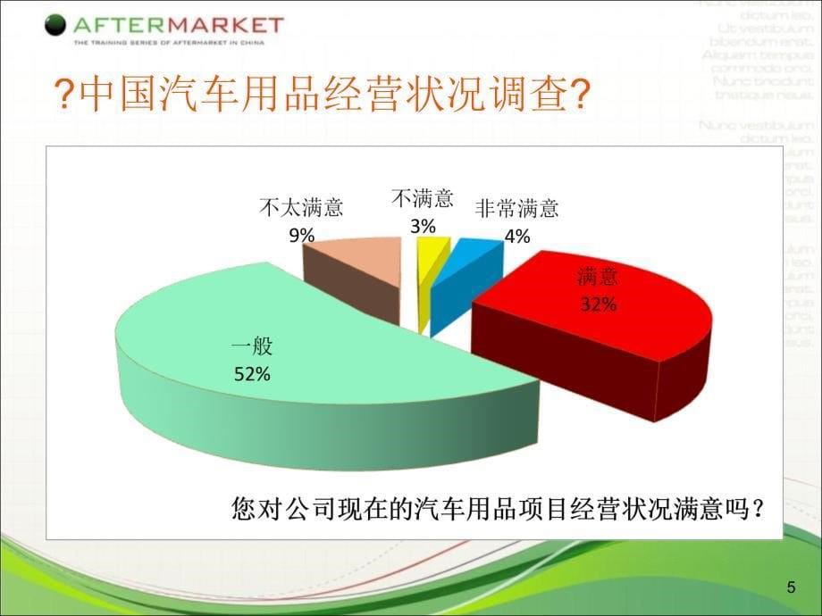 4S店汽车精品差异化营销培训课件_第5页