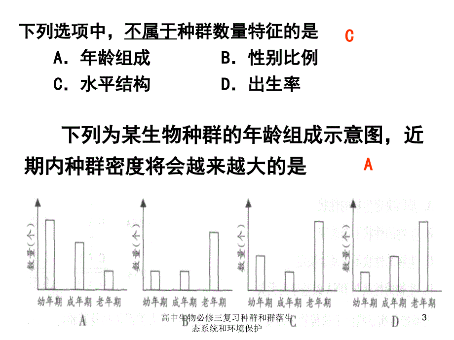 高中生物必修三复习种群和群落生态系统和环境保护课件_第3页