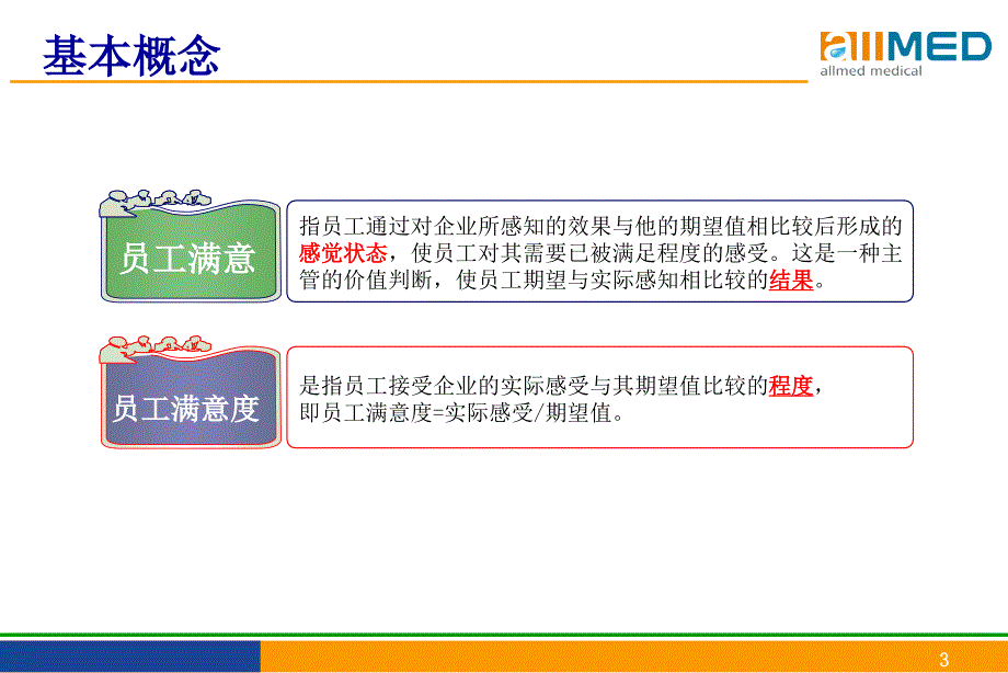 如何提高员工满意度PPT36页_第3页