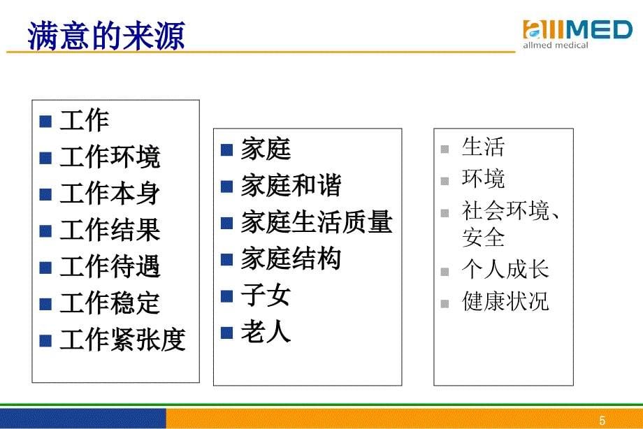 如何提高员工满意度PPT36页_第5页