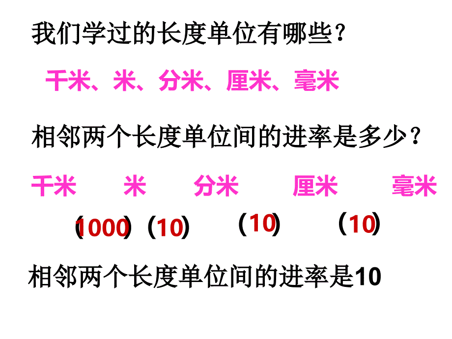 面积单位进率 精品教育_第2页