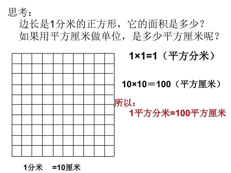 面积单位进率 精品教育_第5页