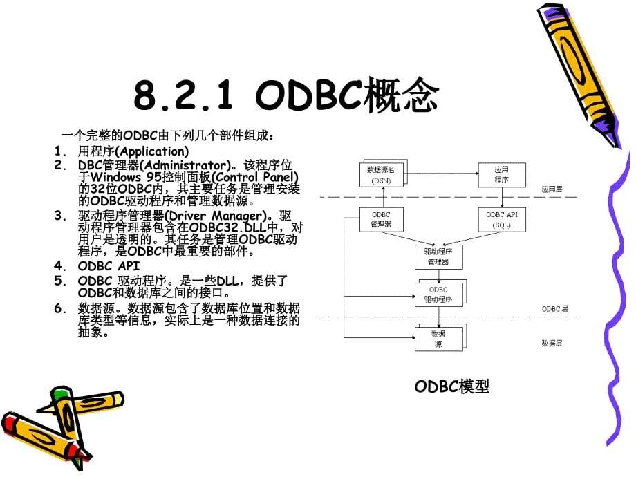 数据库访问技术_第5页