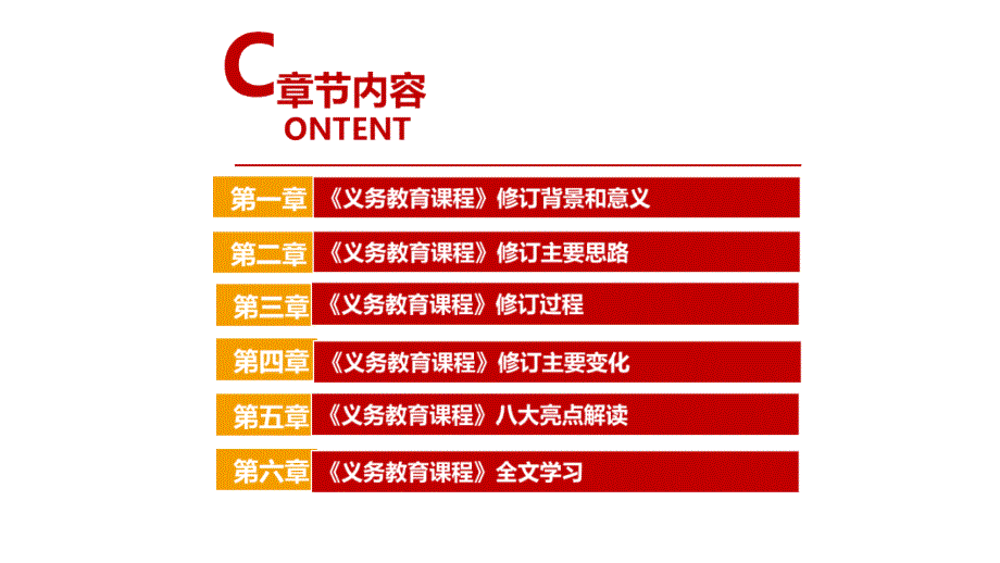 学习2022年《义务教育课程方案和课程标准（2022年版）》详解全文PPT_第4页