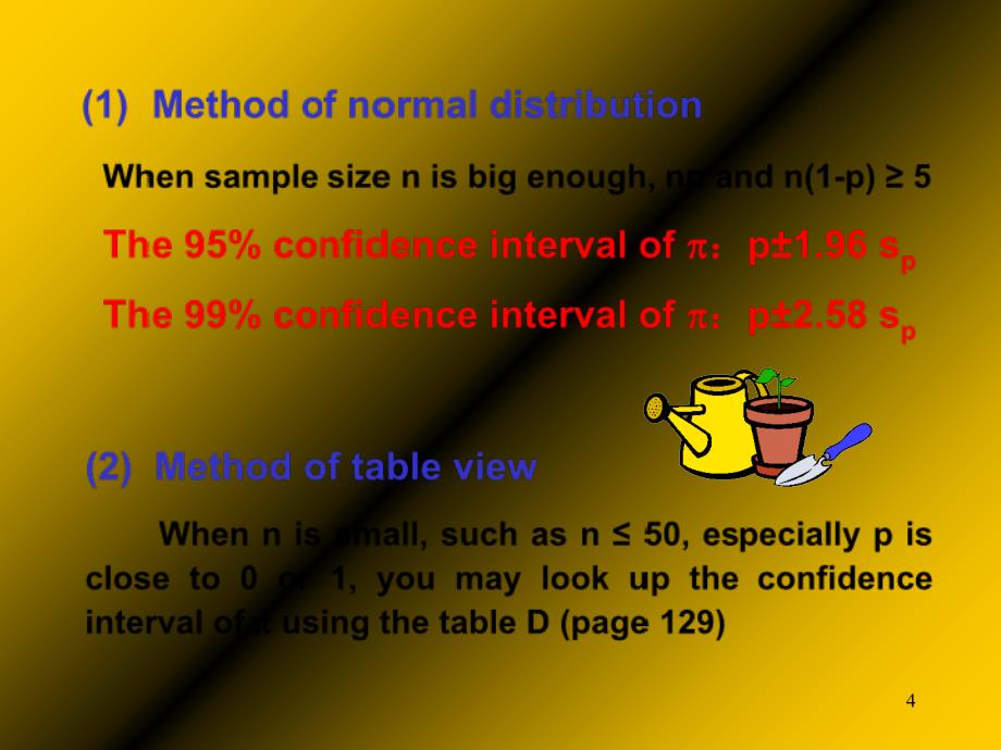 Chapter5EnumerationInference_第4页