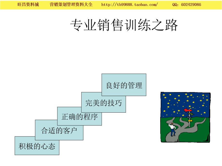 销售素质提升与卓越客户管理_第2页