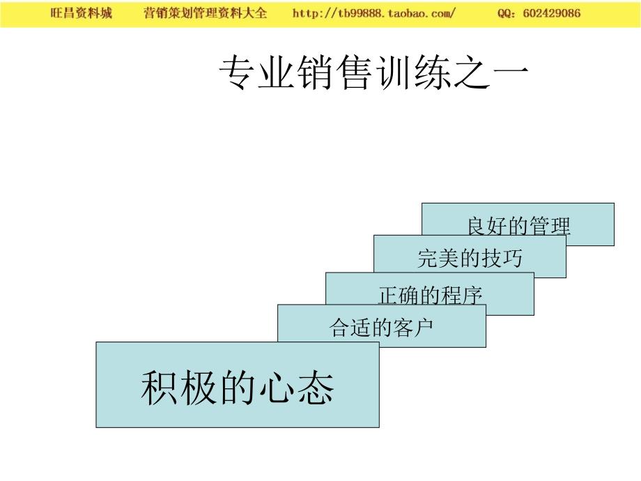 销售素质提升与卓越客户管理_第3页