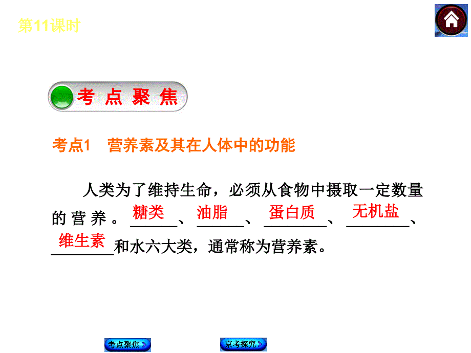 第11课时化学物质与健康_第3页