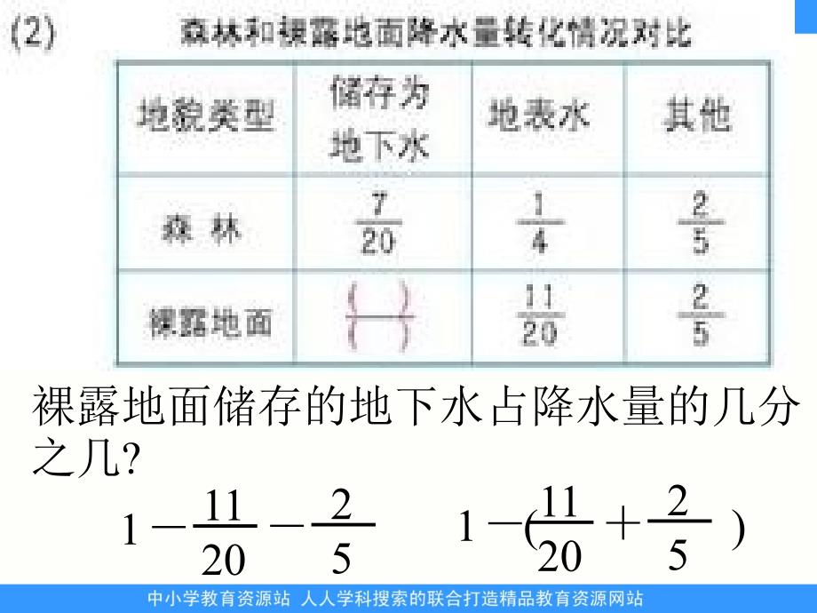 北京版数学五下分数加减混合运算ppt课件_第4页