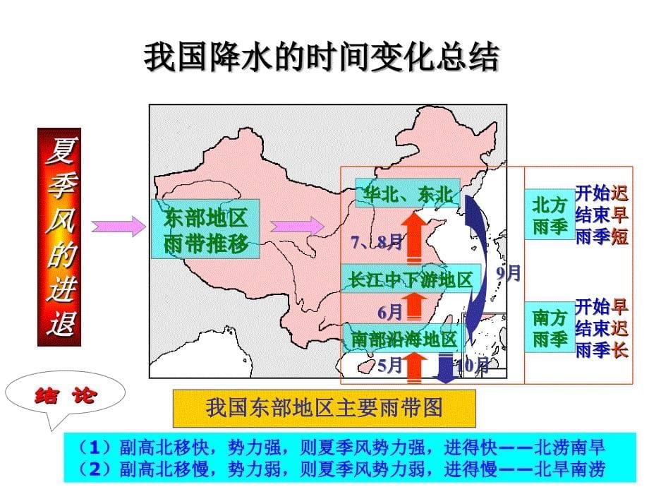 锋面雨带推移规律_第5页