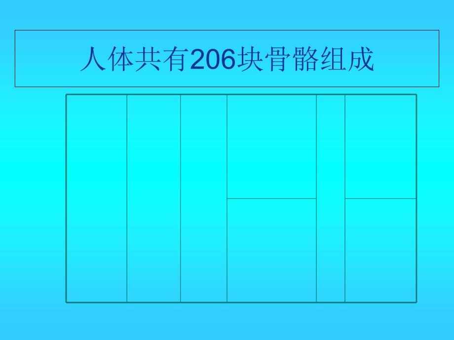 《运动损伤与急救》PPT课件_第3页