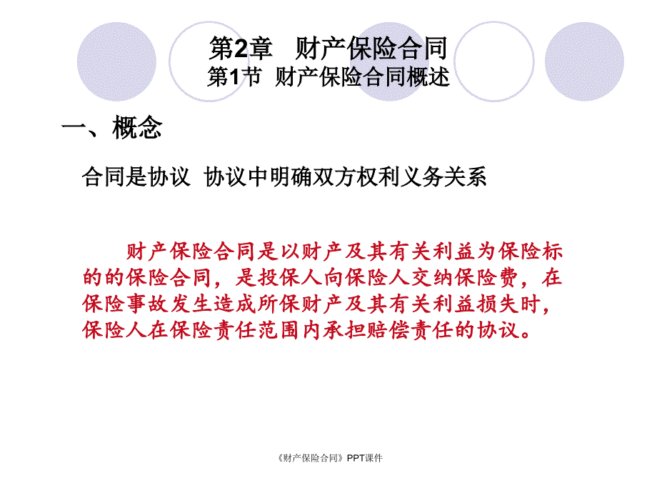 财产保险合同课件_第1页