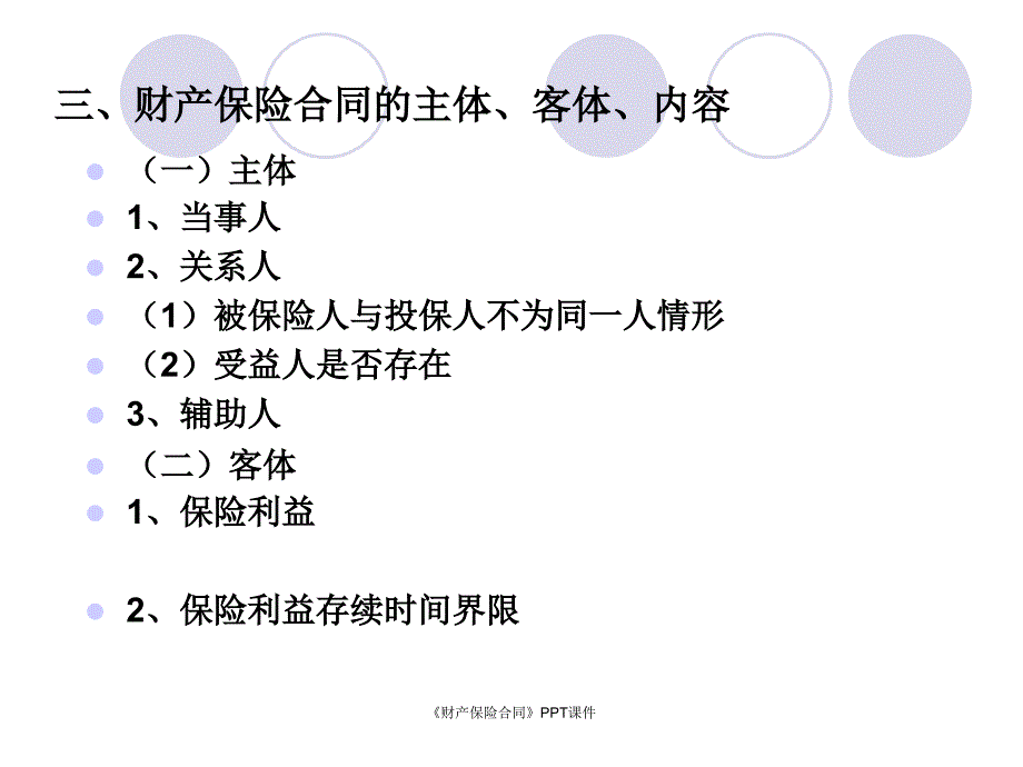 财产保险合同课件_第4页