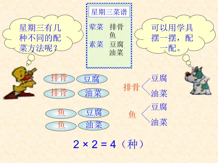 三年级数学配菜课件_第3页