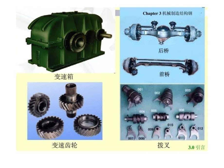 机械制造结构钢-智库文档_第5页