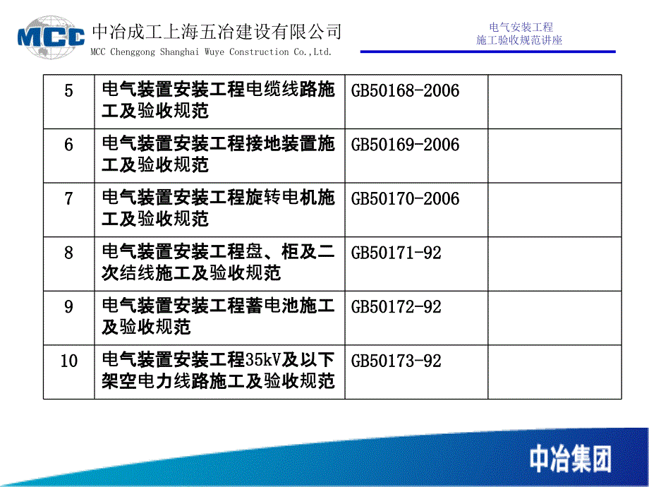 电气安装工程施工验收规范讲座_第3页