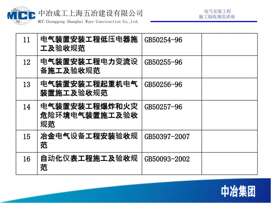 电气安装工程施工验收规范讲座_第4页