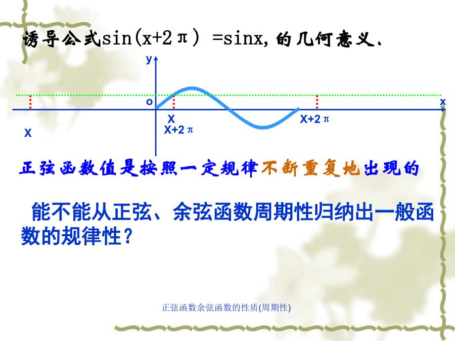 正弦函数余弦函数的性质周期性课件_第4页