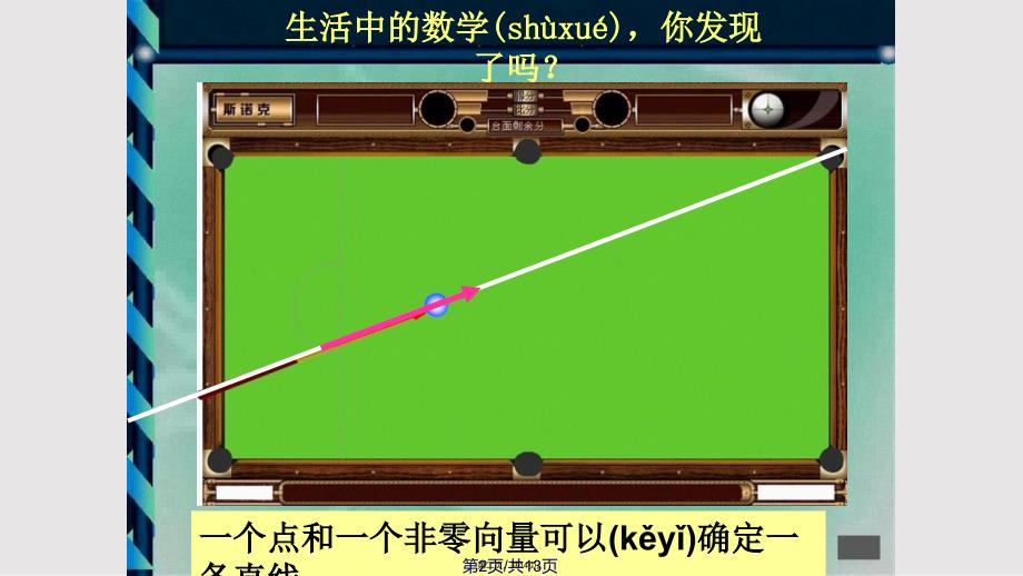 9.1.1直线的方向向量和点向式方程实用教案_第2页