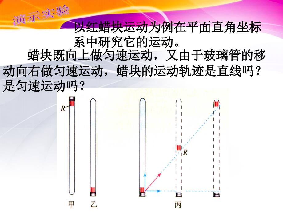 52质点在平面内的运动_第3页