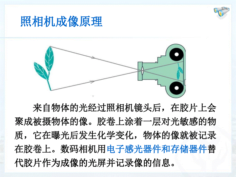 新人教版初中物理5.2生活中的透镜_第4页