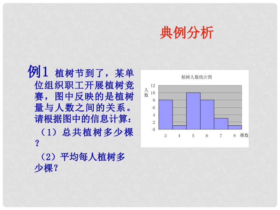 八年级数学下册 20.1 平均数课件（2） （新版）华东师大版_第4页