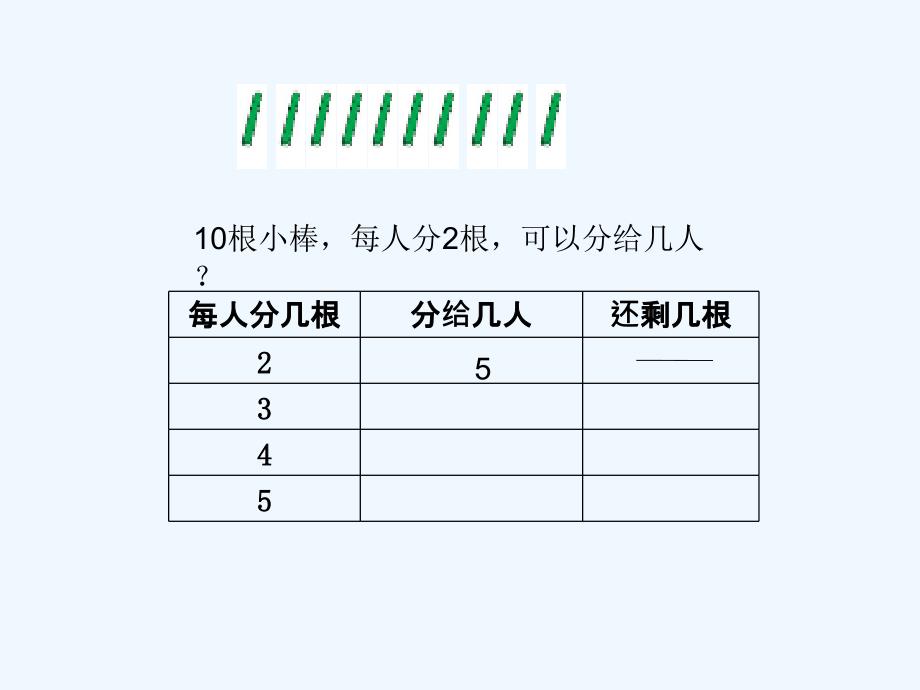 有余数的除法-(3)_第4页