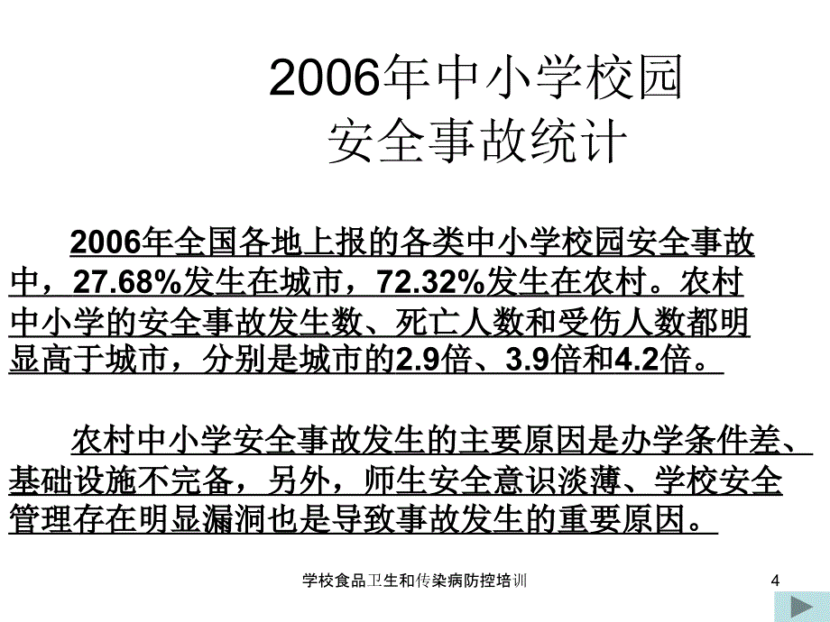 学校食品卫生和传染病防控培训_第4页