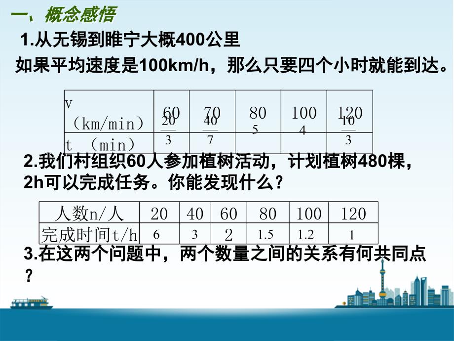 新苏科版八年级数学下册11章反比例函数11.1反比例函数课件2_第1页