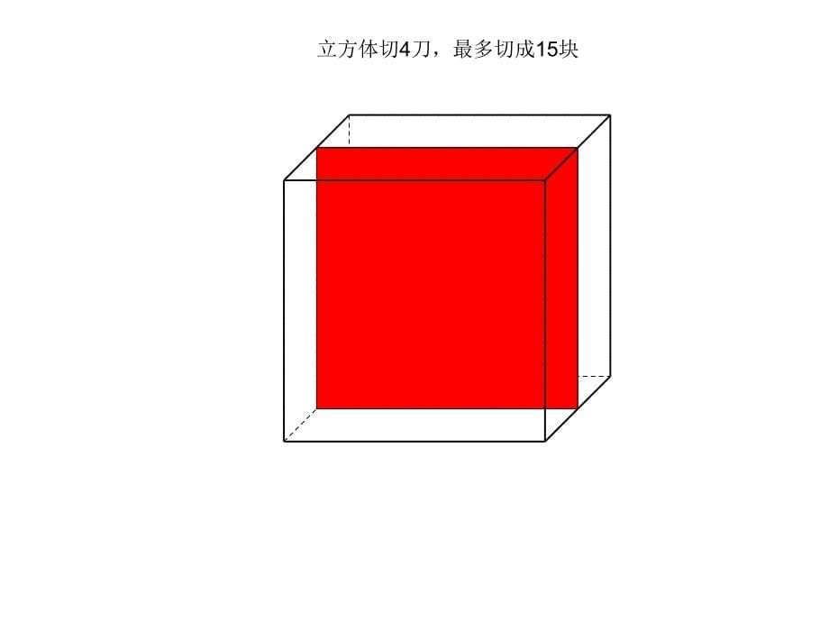 4刀可以把立体切割几块的展示图课件_第5页